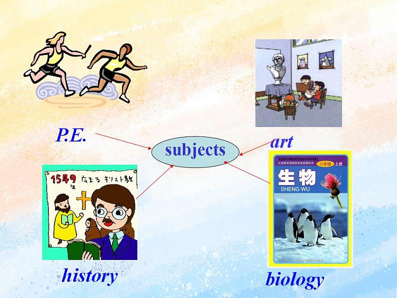 冀教版（一起）4上英语 Lesson 22 My favourite subject 课件+教案05