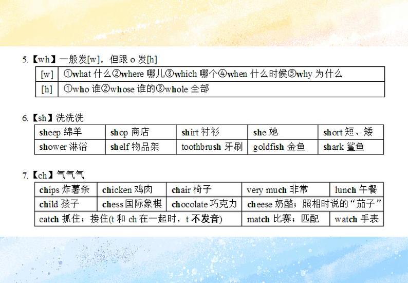 冀教版（一起）5上英语 Lesson 4 Jenny and Danny Arrive 课件第5页