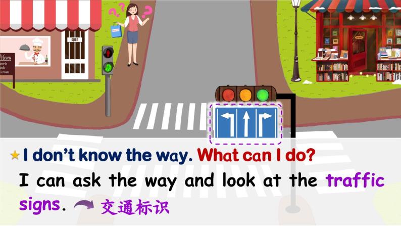 Unit 1 How can I get there？ Part B 第4课时（课件+音视频素材）05