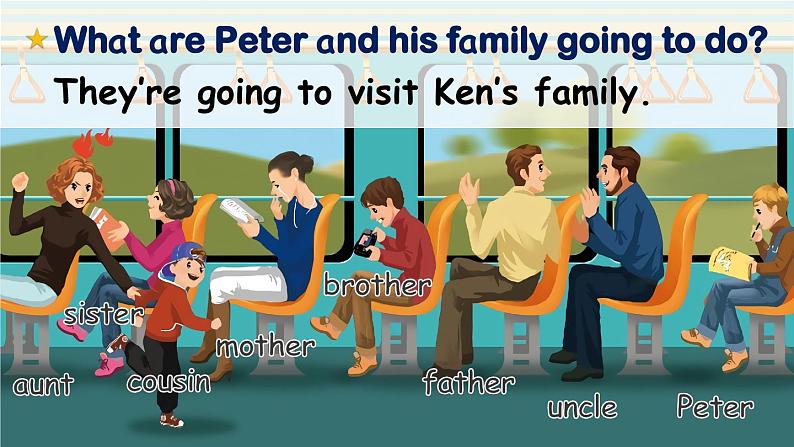 Recycle 2 第2课时（课件+音视频素材）08