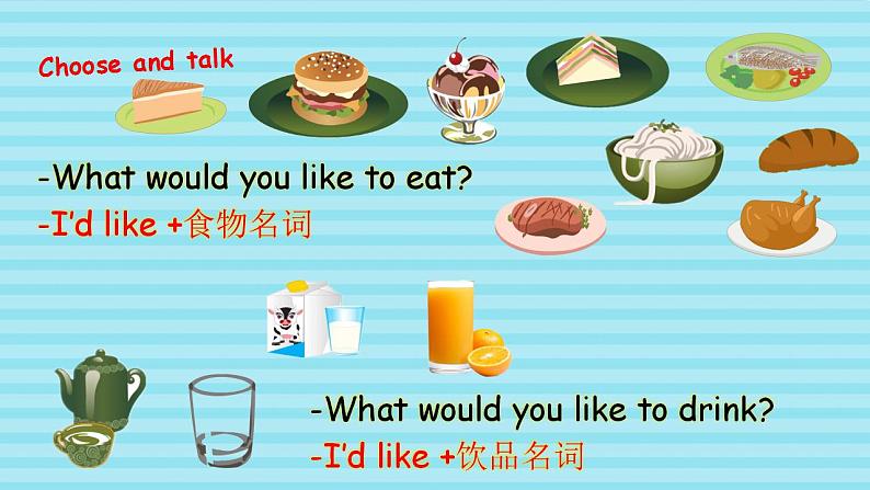 Unit 3 What would you like PA Let's spell  课件+教案+动画素材04