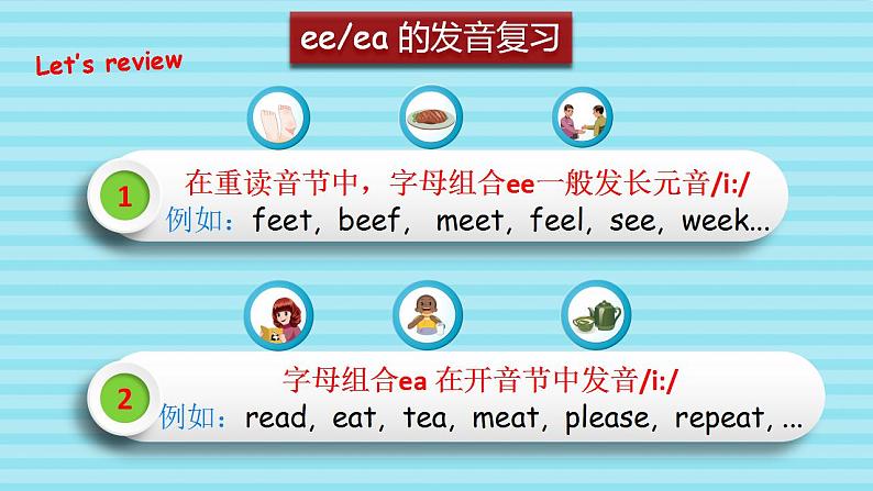 Unit 3 What would you like PA Let's spell  课件+教案+动画素材05