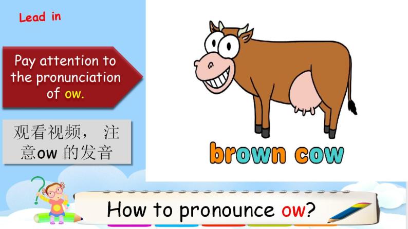 Unit 3 What would you like PA Let's spell  课件+教案+动画素材06