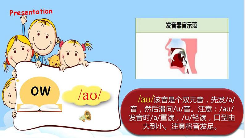 Unit 3 What would you like PA Let's spell  课件+教案+动画素材08