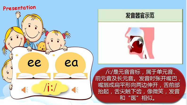 Unit 2 My week PA Let's spell  课件+教案+动画素材08