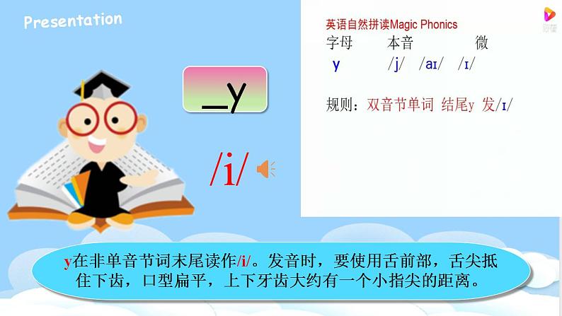 Unit 1 What's he like PA Let's spell 课件+教案+动画素材08