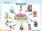 Unit 4 What can you do PB Read and write 優(yōu)質(zhì)課件+教案+練習(xí)+動(dòng)畫素材