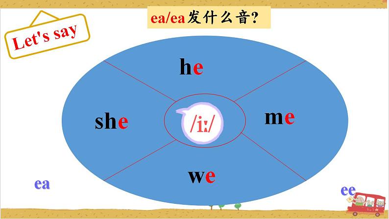 Unit2 My week A let's spell 课件+教案+练习+素材03