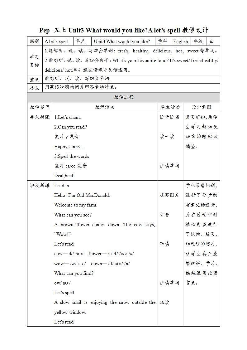 Unit3 What would you like A let's spell  课件+教案+练习+素材01