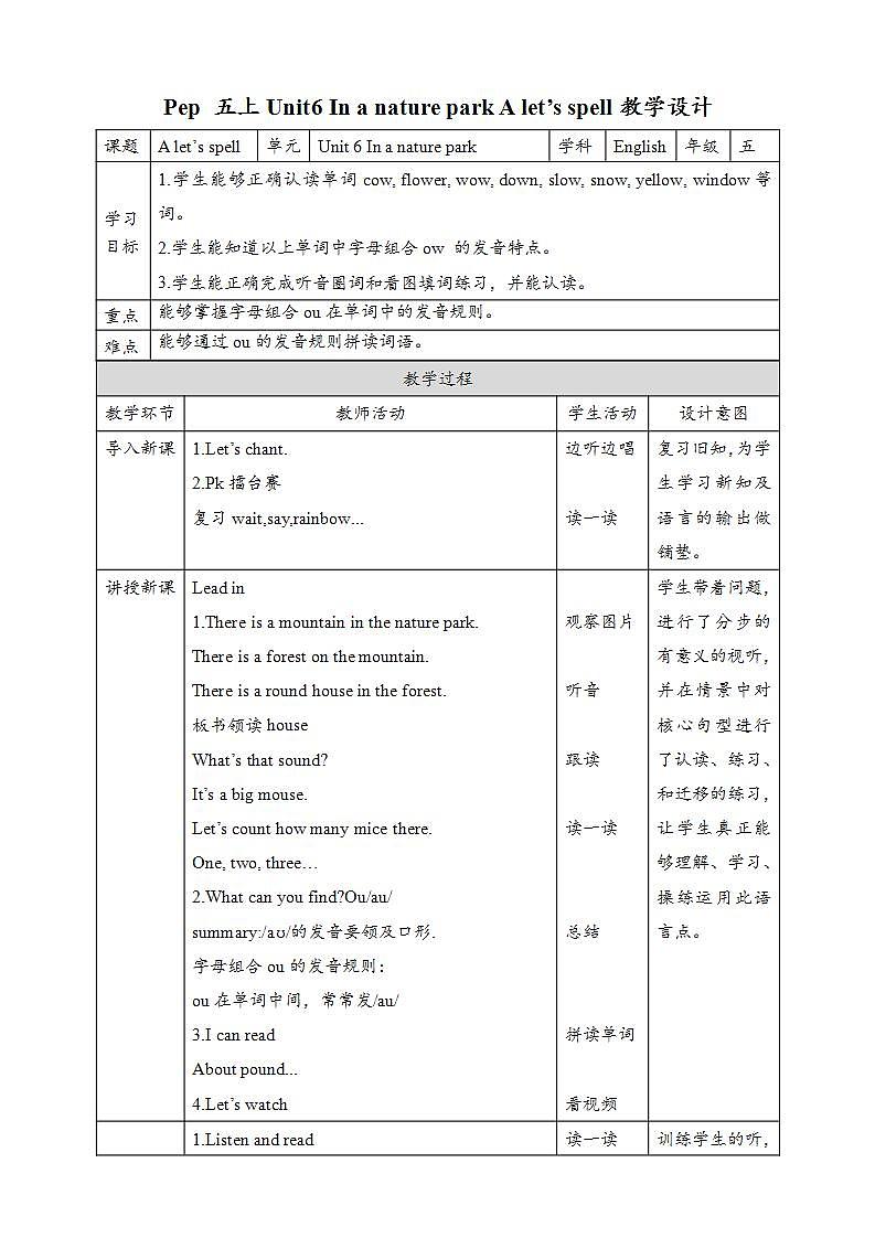 Unit6 In a nature park A let's spell  课件+教案+练习+素材01
