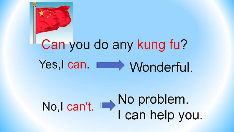 五年级上册英语课件-Unit 4 What can you do？ (共22张PPT)第4页