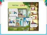 人教版PEP英語四年級上冊Recycle2 課件PPT+教案+練習+視頻+音頻