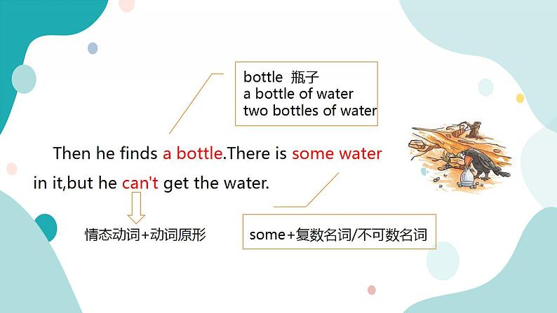 接力版英语6上lesson 1 How many candles are there 2课时课件+教案04