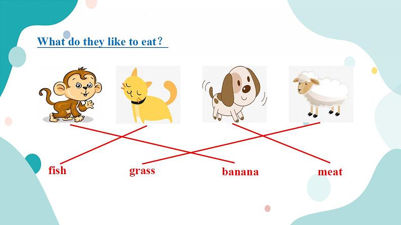 外研版（一年级起点）3上英语 Module 1 Unit 2 I’m eating hamburgers and chips 课件+教案+练习+音频02