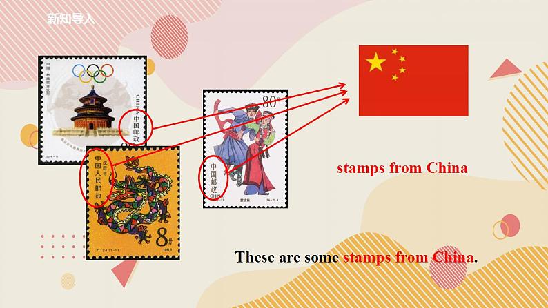 外研版（一年级起点）6上英语 Module 3 Unit 1 Have you got any stamps from China 课件+教案+练习+音视频04