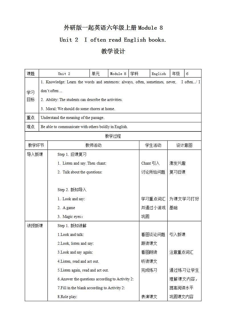 外研版（一年级起点）6上英语 Module 8 Unit 2 I often read English books 课件+教案+练习+音视频01