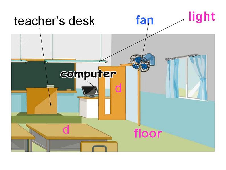 四年级上册英语课件-Unit 1 My classroom  人教PEP版(共12张PPT)第3页