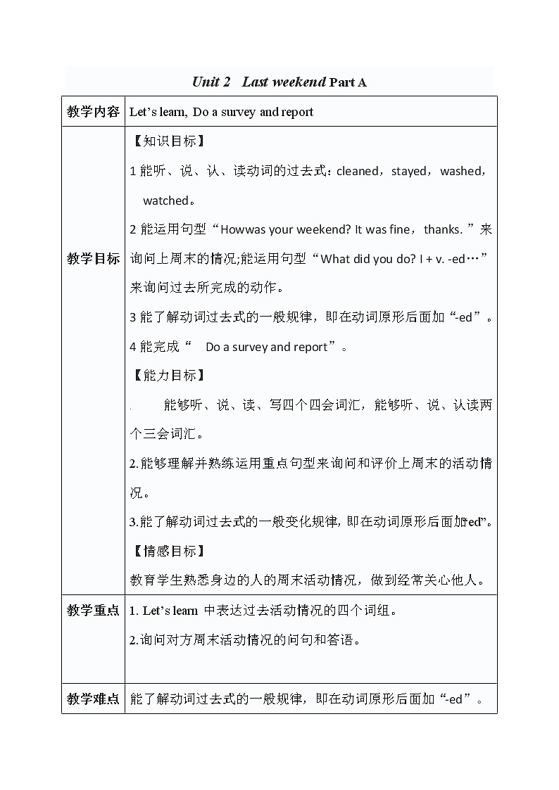 小学英语教材同步人教PEP版 六年级下册Unit 2 Last weekend Part A教案01