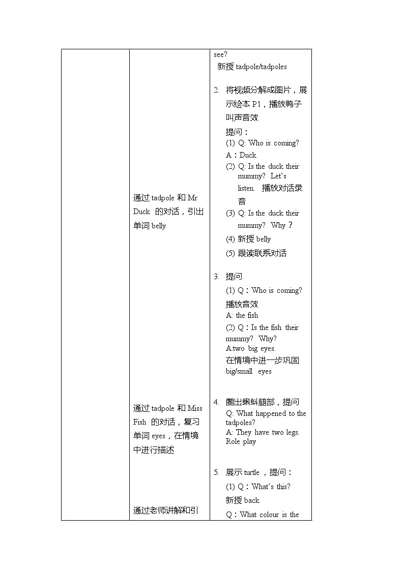 沪教版小学英语三年级上册第二模块第六单元第五课时 教案03