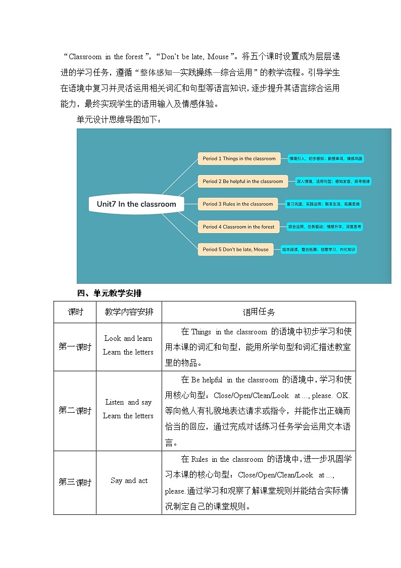 沪教版小学英语三年级上册第三模块第七单元第一课时 教案02