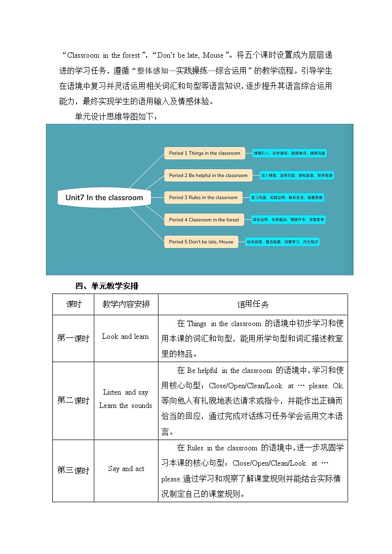 沪教版小学英语三年级上册第三模块第七单元第二课时 教案02