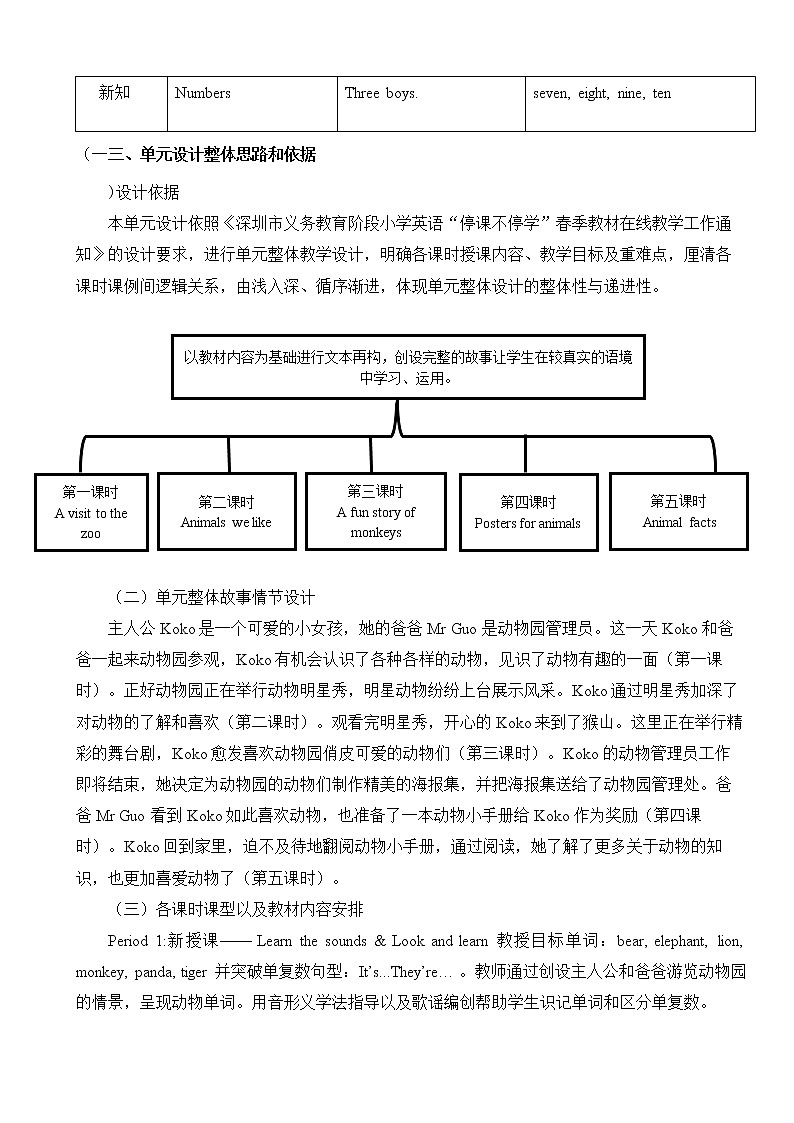 沪教版小学英语三年级上册第四模块第十单元第二课时 教案第2页