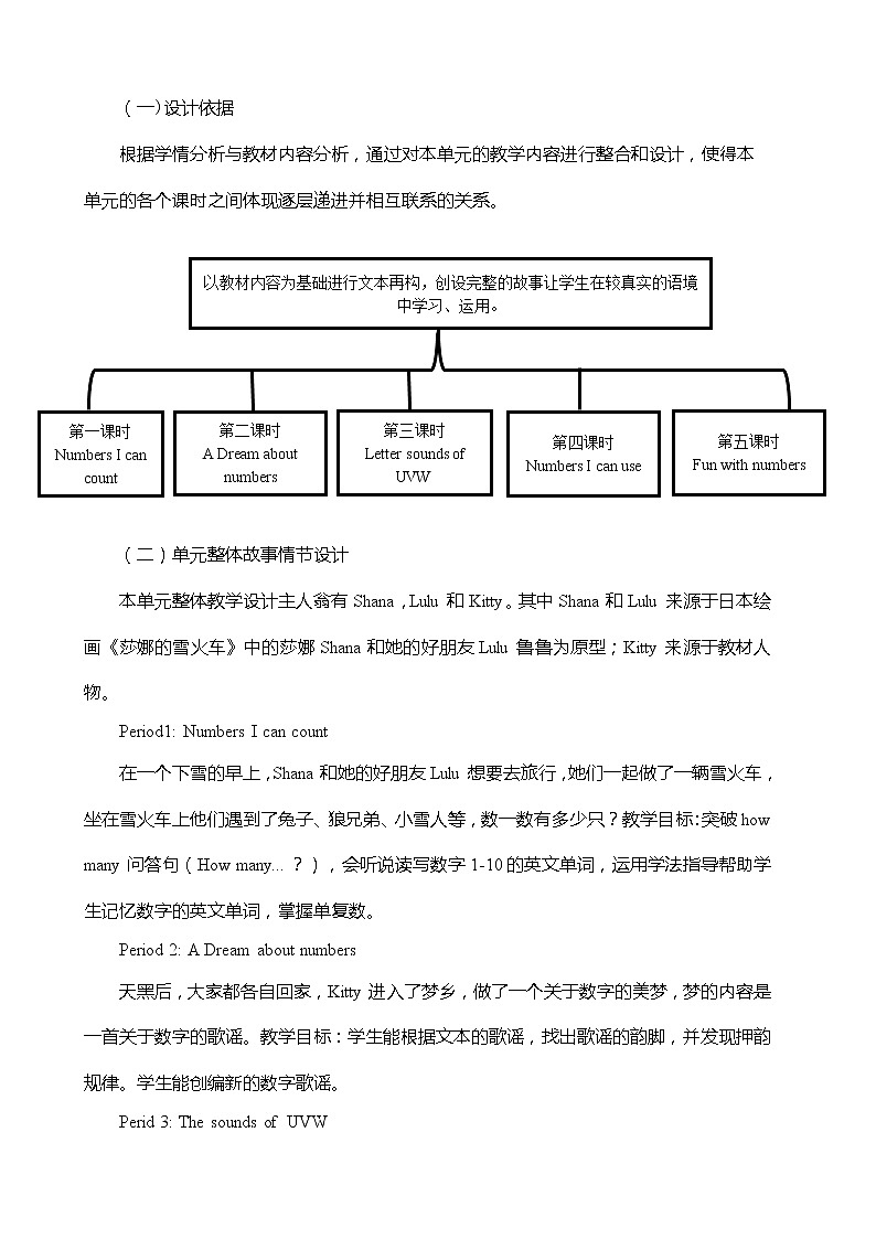 沪教版小学英语三年级上册第四模块第十单元第四课时 教案第3页