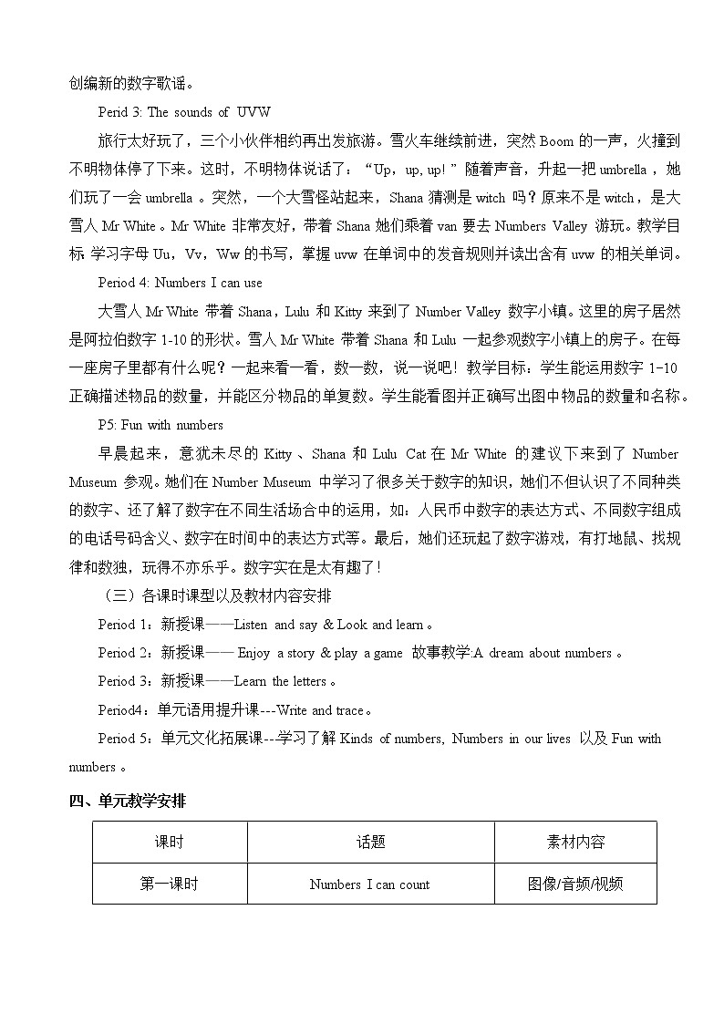 沪教版小学英语三年级上册第四模块第十单元第五课时 教案03