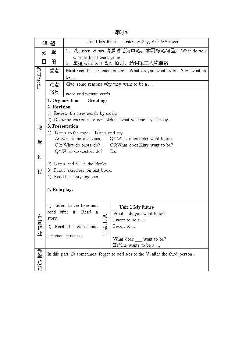 五年级上册英语教案（表格式）-Unit 1 My future 第二课时沪教牛津版（深圳用）01