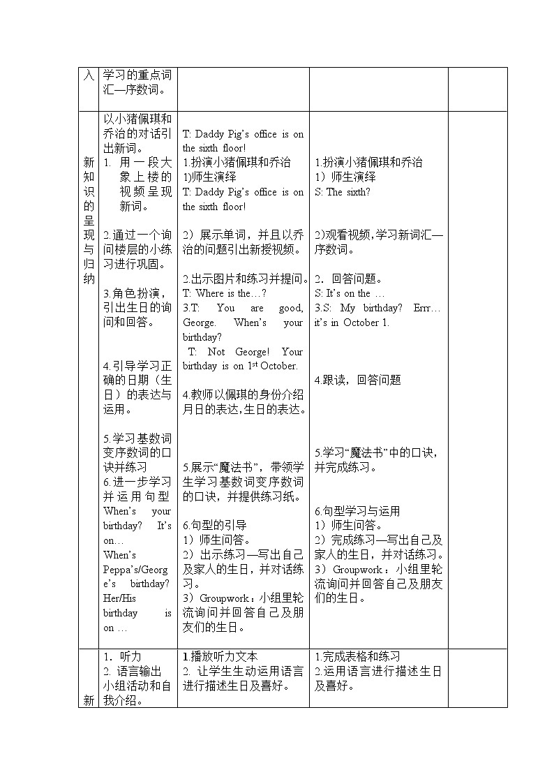五年级上册英语教案（表格式）-Unit 3 My birthday 第一课时沪教牛津版（深圳用）第2页