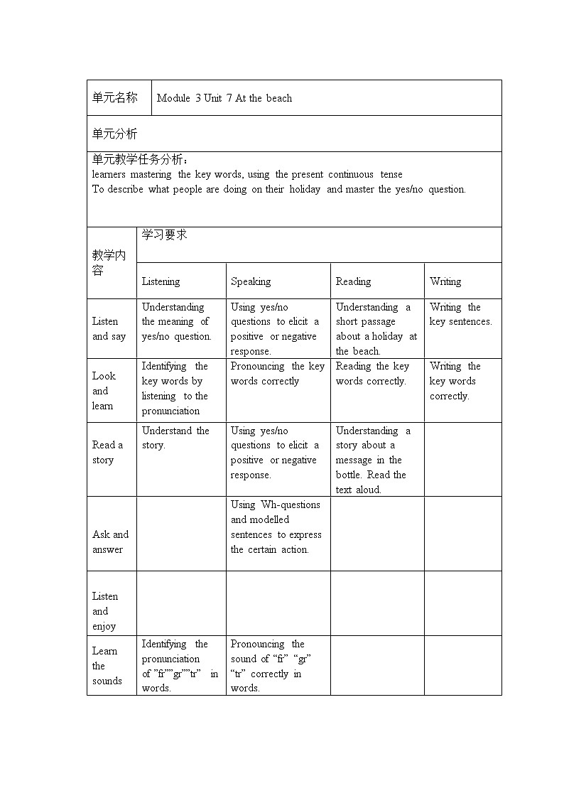五年级上册英语教案（表格式）-Unit 7 At the beach 第一课时沪教牛津版（深圳用）01