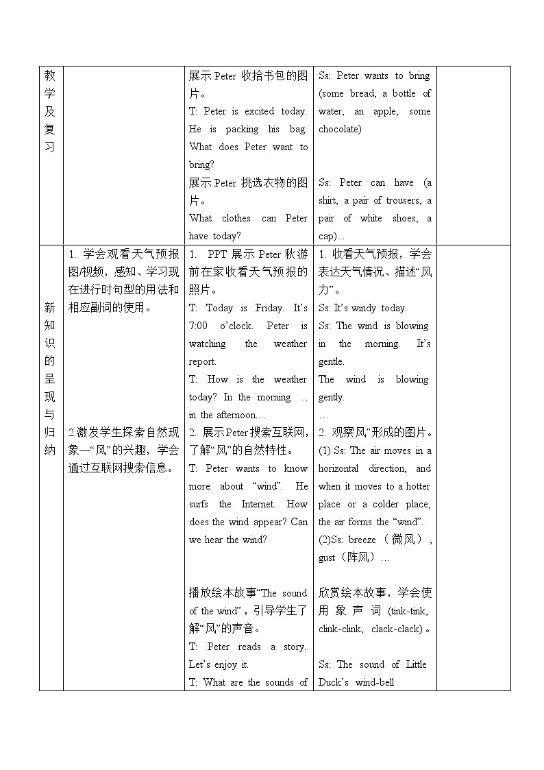 五年级上册英语教案（表格式）-Unit 10 Wind 第一课时沪教牛津版（深圳用）02