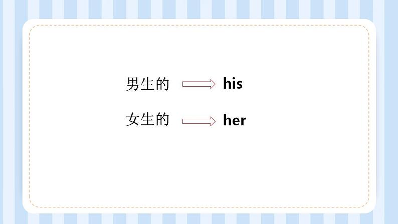 Module 10 Unit 2  That is his car.（课件）外研版（一起）英语一年级上册03