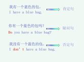 do与does精讲(课件)-2020-2021学年英语六年级下册-全国通用