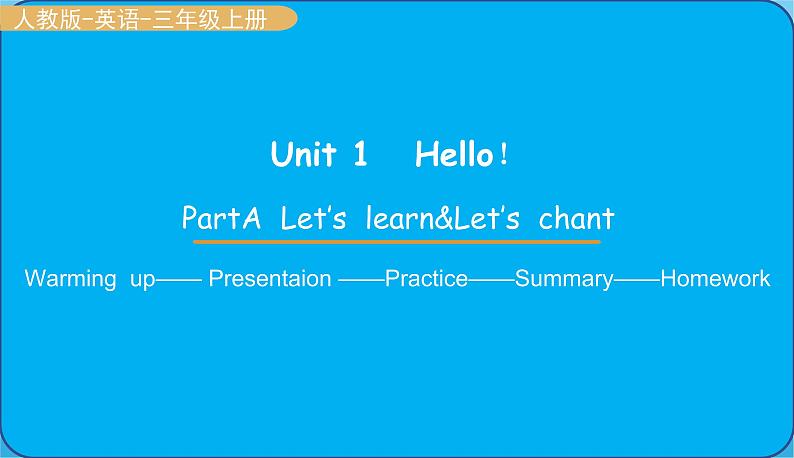 人教版三年级英语上册--Unit 1   Hello！Part A Let's learn（课件）01