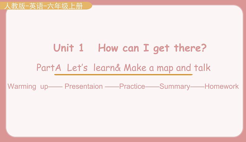 人教版六年级英语上册--Unit 1   How can I get there Part A Let's learn & Make a map and talk（课件+素材）01