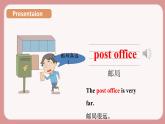 人教版六年级英语上册--Unit 1   How can I get there Part A Let's learn & Make a map and talk（课件+素材）