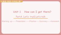 六年级上册Unit 1 How can I get there? Part A说课ppt课件