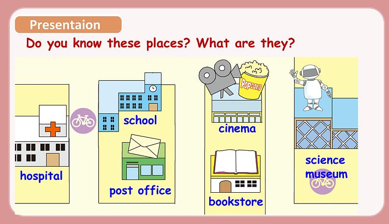 人教版六年级英语上册--Unit 1   How can I get there Part B Let's check &Let's wrap it up（课件+素材）06
