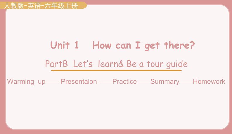 Part B Let 's learn & Be a tour guide第1页