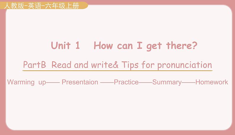 人教版六年级英语上册--Unit 1   How can I get there Part B Read and write & Tips for pronunciation（课件+素材）01