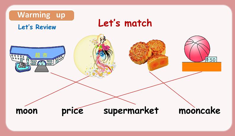 Part B Let 's check & Let 's wrap it up第5页