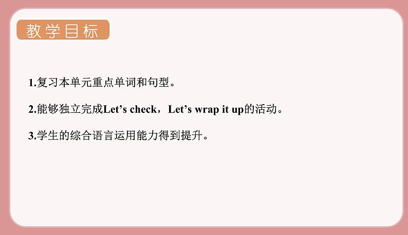 Part B Let 'scheck& Let 's wrap it up第2页