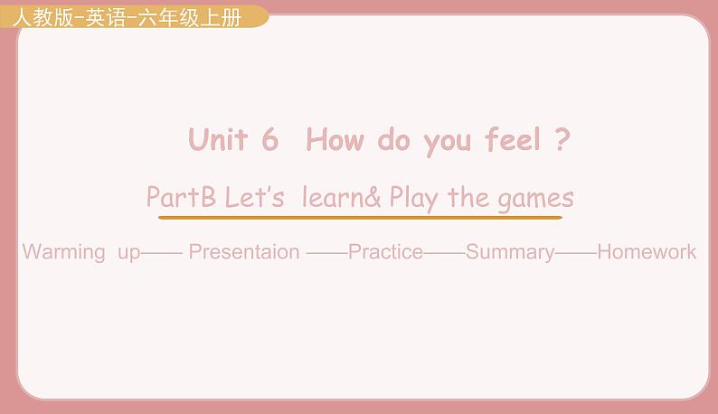 Part B Let 's learn & Play the games第1页