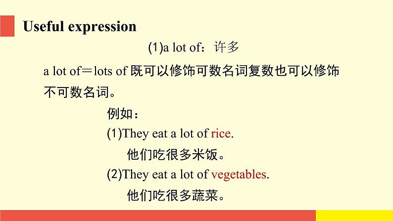 Unit 3《Healthy or unhealthy》（第2课时）教学PPT（沪教牛津版英语六上）05