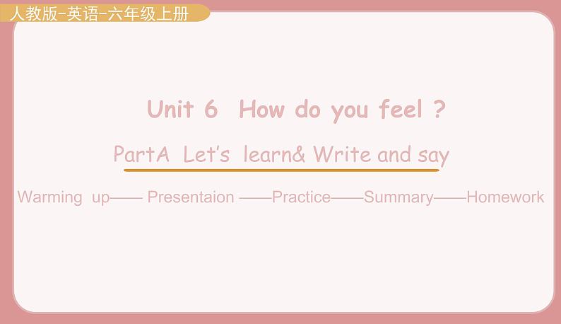 Part A Let 's learn &  Write and say第1页