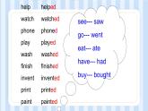 Module 5 Unit 2 I wore warm clothes.（課件）外研版（一起）英語四年級上冊