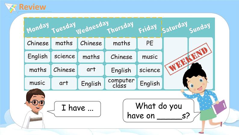 人教PEP五上英语 Unit2 Part B Let's learn & Group work 课件+教案+音视频素材03