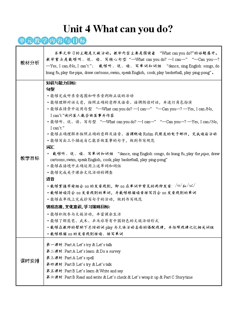 人教PEP五上英语 Unit 4 Part A Let’s try & Let’s talk 课件+教案+音视频素材01