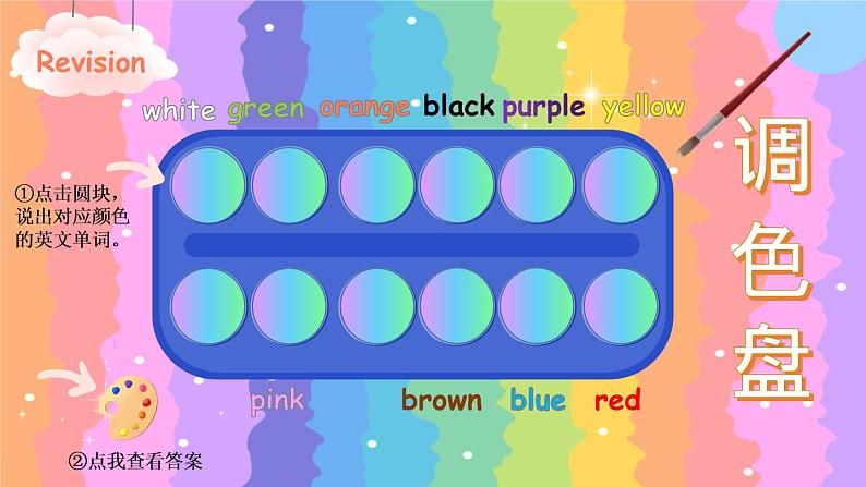 人教PEP四上英语 Unit 1 Part B Let's learn& Colour and say 课件+教案+音视频素材02